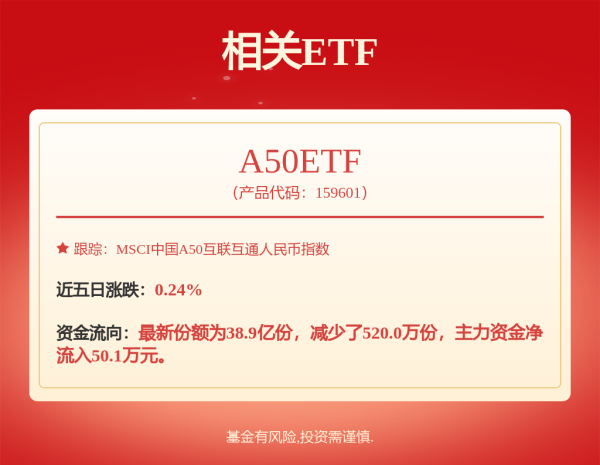配资查官网 深度｜券商私募共舞！始于交易、兴于代销、臻于生态共建
