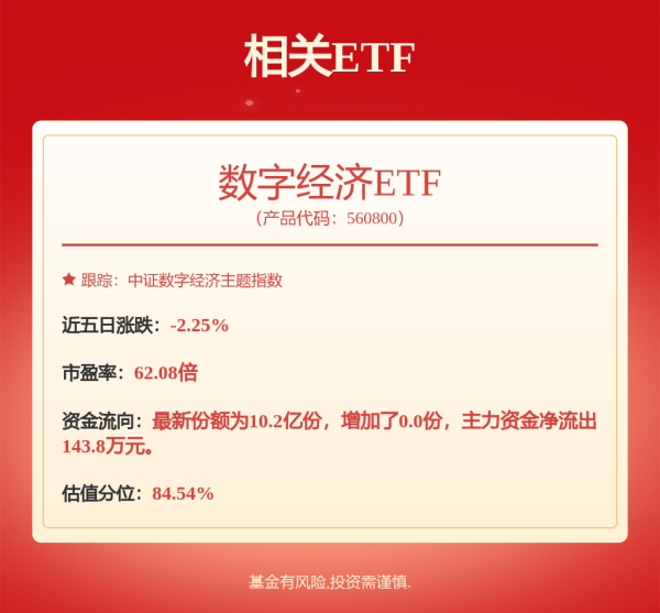 专业在线炒股配资网 半导体设备市场：冰火两重天