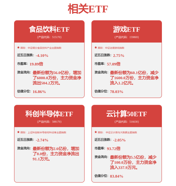 配资炒股首选平台 西山科技(688576.SH)：相关产品可以用于手术机器人配套使用