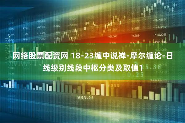 网络股票配资网 18-23缠中说禅-摩尔缠论-日线级别线段中枢分类及取值1